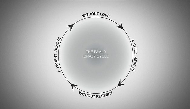 Family Crazy Cycle: How to Get Off